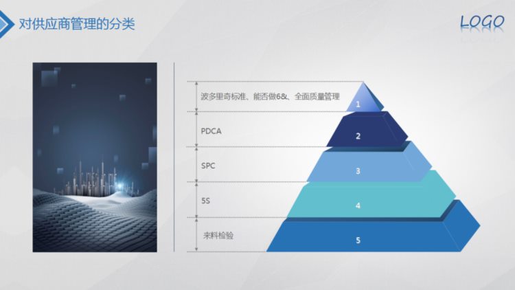 「管理」全面质量管理培训