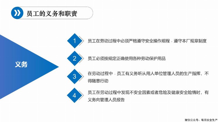 新员工三级安全教育培训，班组级