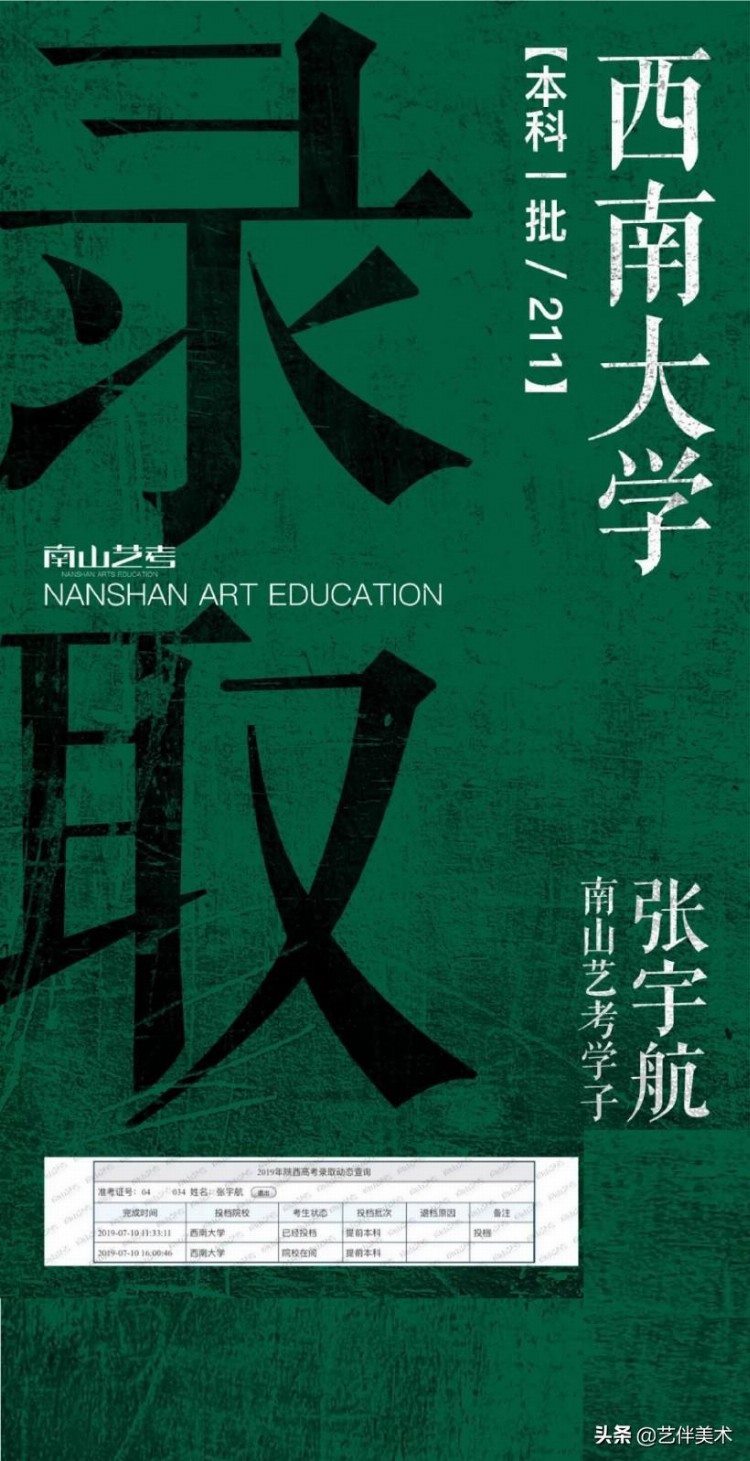 西安南山画室——2019届南山艺考高手班复读生录取战绩