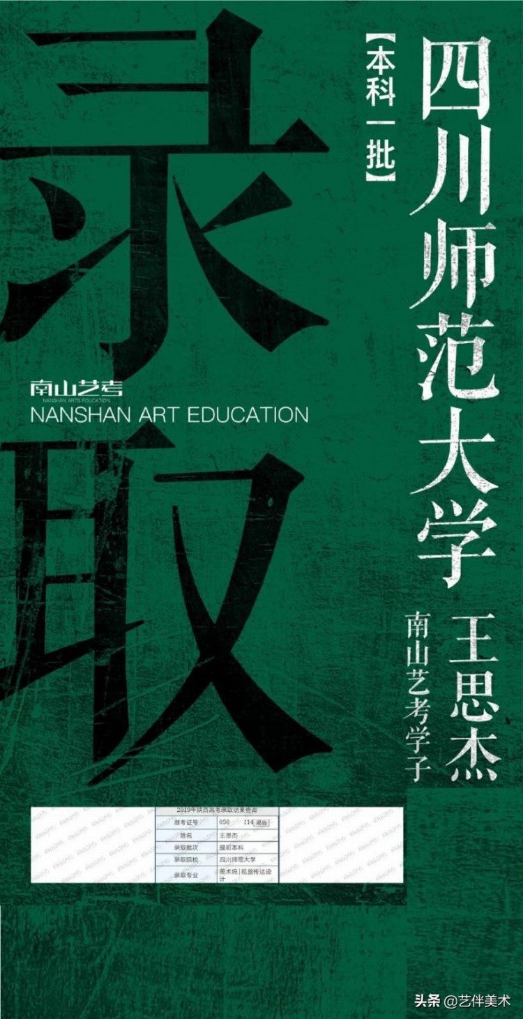 西安南山画室——2019届南山艺考高手班复读生录取战绩