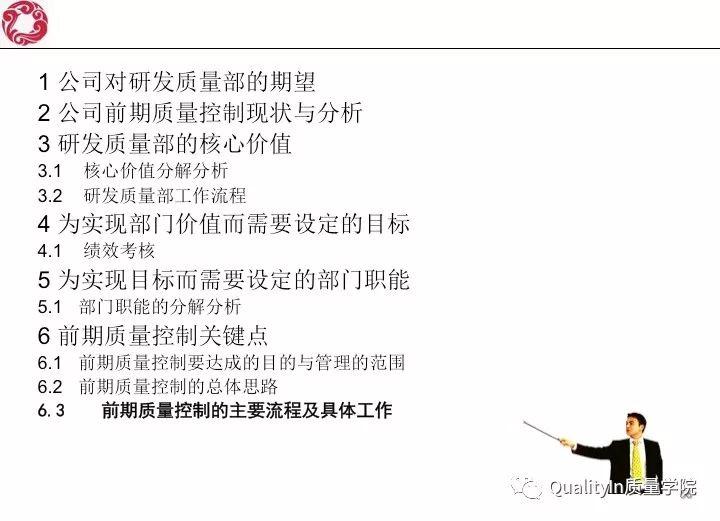 经典！研发质量管理培训教材（144张PPT）