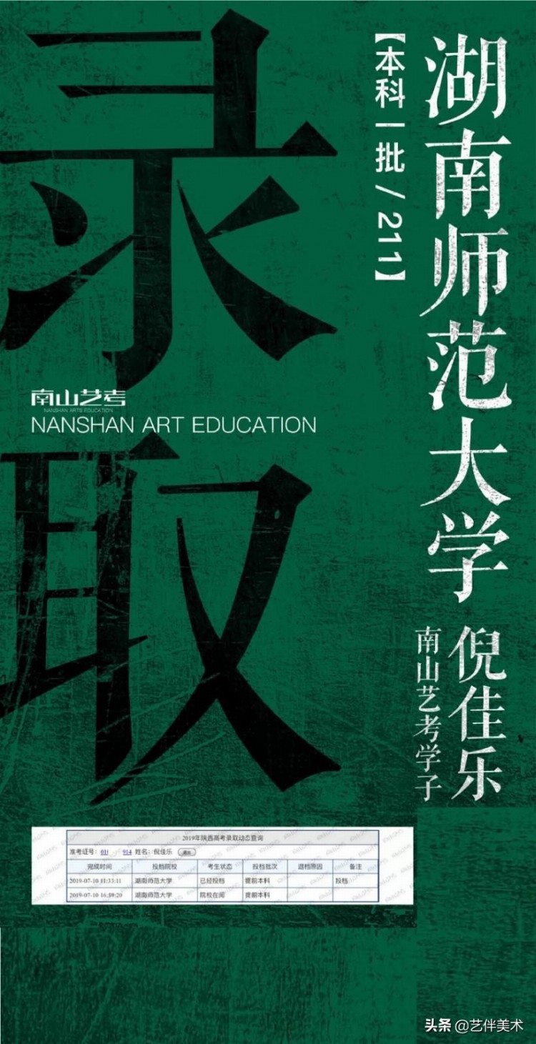 西安南山画室——2019届南山艺考高手班复读生录取战绩