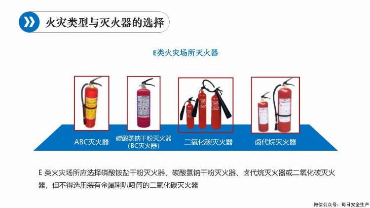 新员工三级安全教育培训，班组级