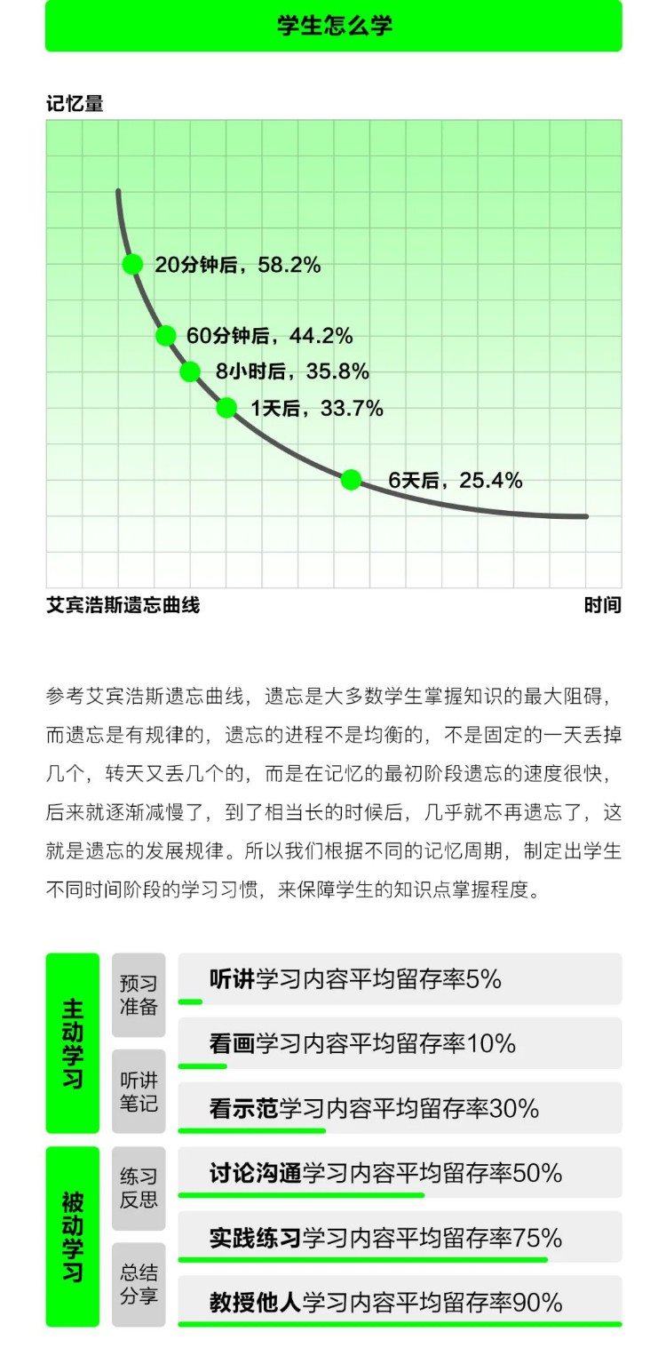 西安南山画室——南山艺考2021届招生简章