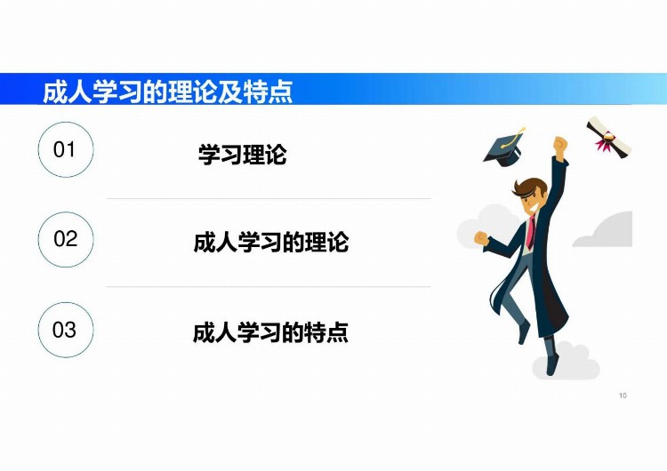 纯纯的干货：人才培训与开发(理论、方法、工具、实务)完整版