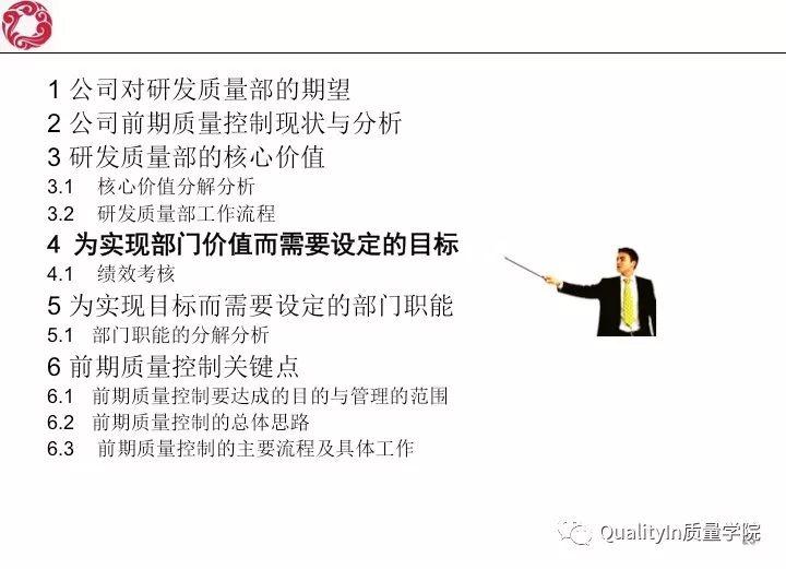 经典！研发质量管理培训教材（144张PPT）