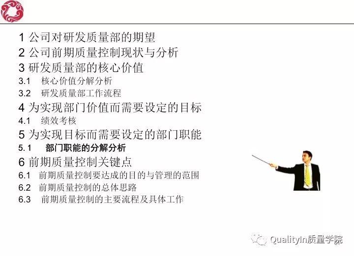 经典！研发质量管理培训教材（144张PPT）