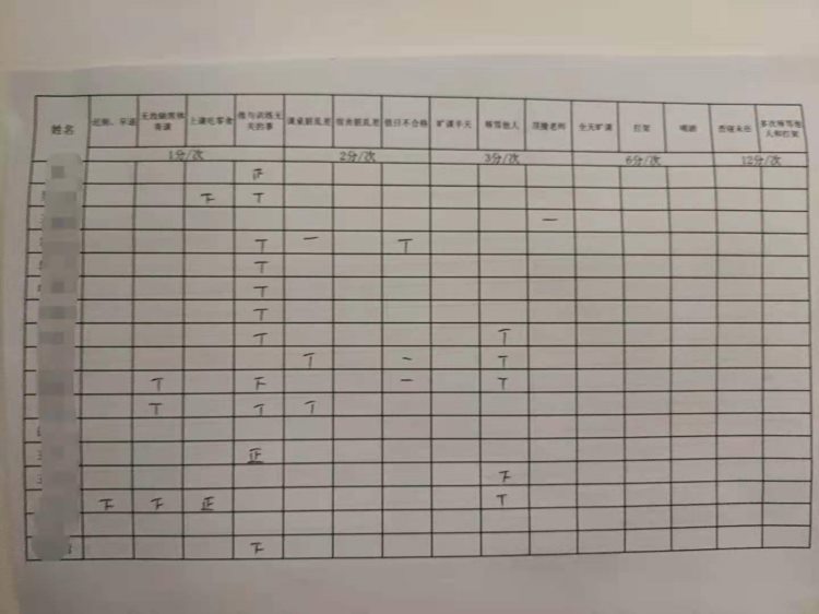 电竞“劝退班”走红：俩月学费一万八，有学员曾被送豫章书院