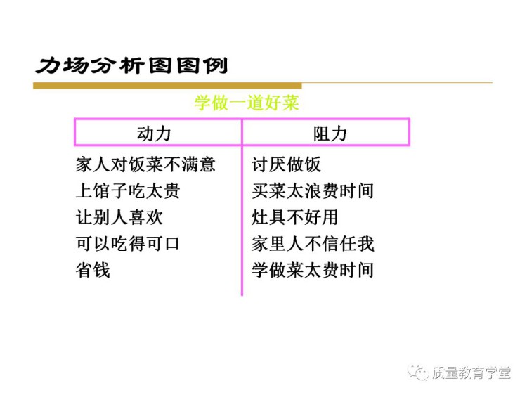 终于搞懂了全面质量管理（完整版PPT），学质量再不头痛