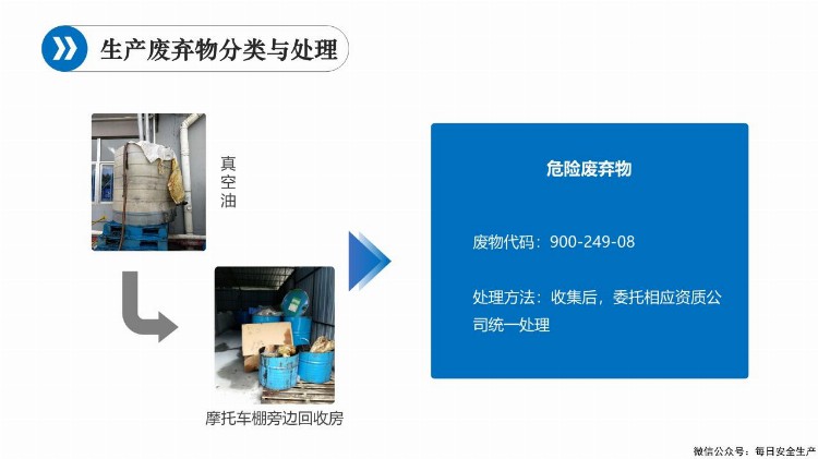 新员工三级安全教育培训，班组级