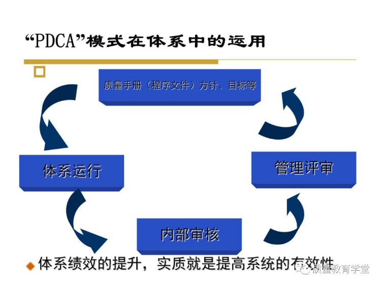 终于搞懂了全面质量管理（完整版PPT），学质量再不头痛