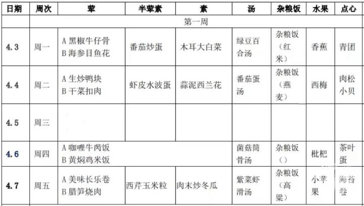 葱油鲍鱼、白灼基围虾、海参目鱼花、清蒸鸦片鱼……杭州小学食堂的春季菜单上新了！你家娃吃得如何？