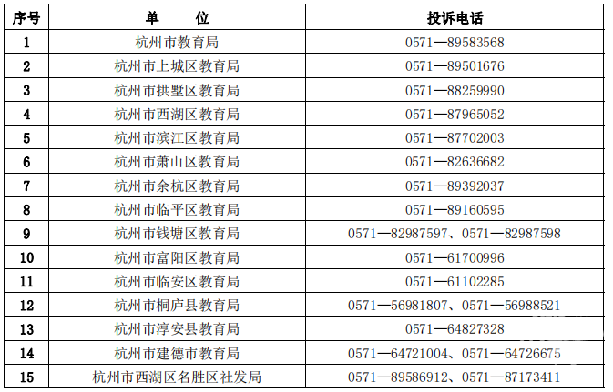 葱油鲍鱼、白灼基围虾、海参目鱼花、清蒸鸦片鱼……杭州小学食堂的春季菜单上新了！你家娃吃得如何？