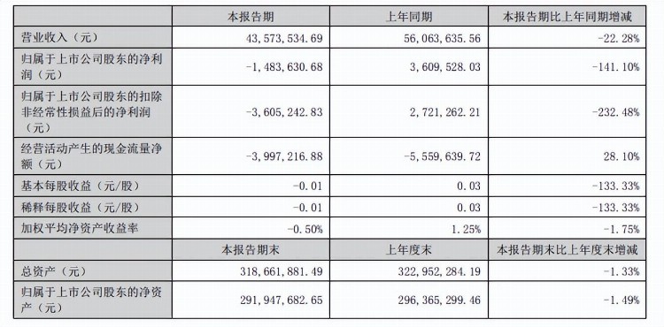 国考背后的生意经：公考“三巨头”，日子都不好过