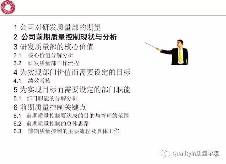 经典！研发质量管理培训教材（144张PPT）