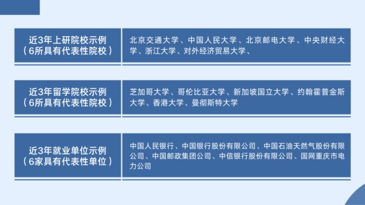 致力于培养产业精英和行业领袖！欢迎报考北京交通大学经济管理学院！