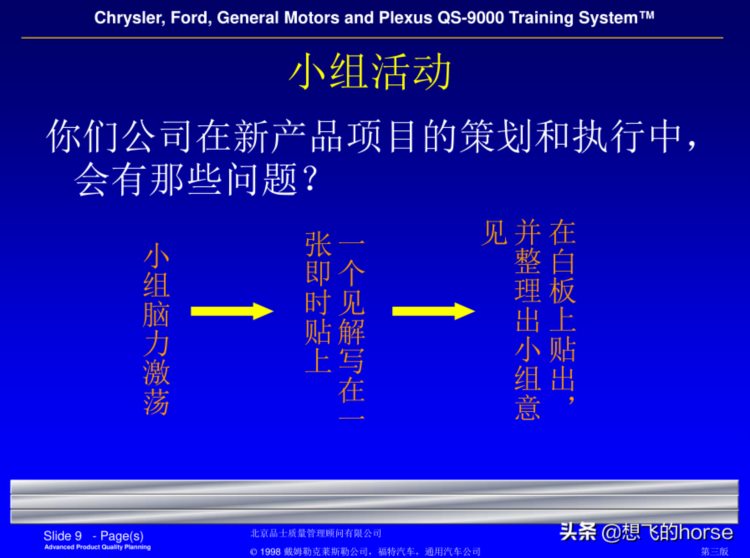 精品分享：SGS的APQP（先期质量策划）培训课件