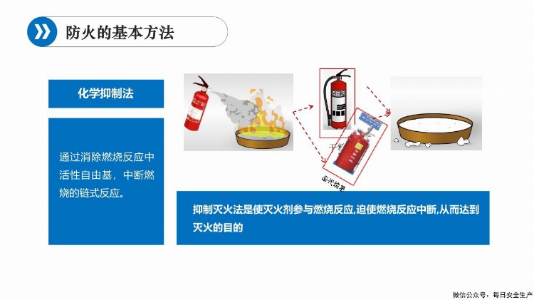 新员工三级安全教育培训，班组级