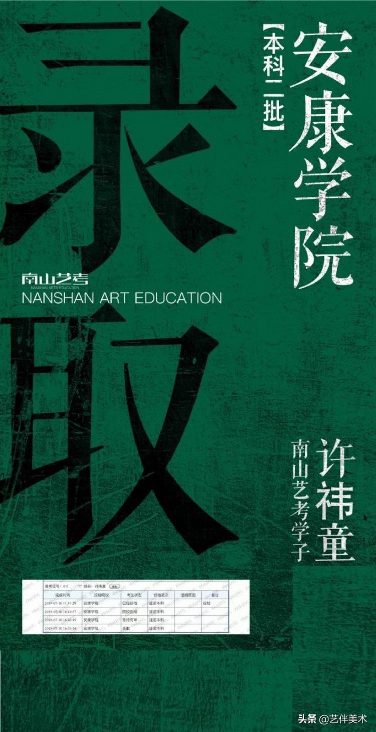 西安南山画室——2019届南山艺考高手班复读生录取战绩