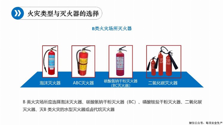 新员工三级安全教育培训，班组级