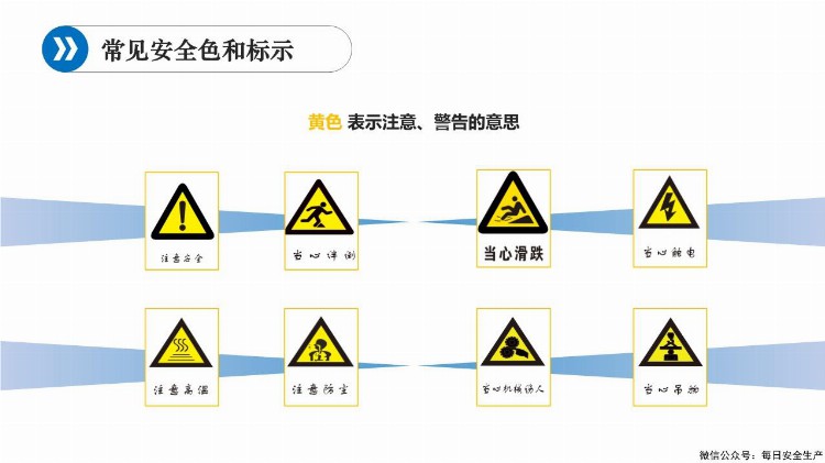 新员工三级安全教育培训，班组级