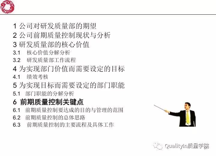 经典！研发质量管理培训教材（144张PPT）