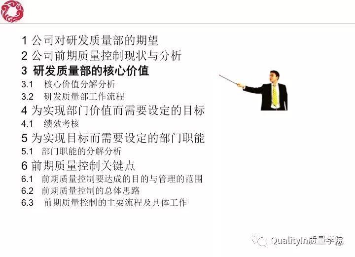 经典！研发质量管理培训教材（144张PPT）