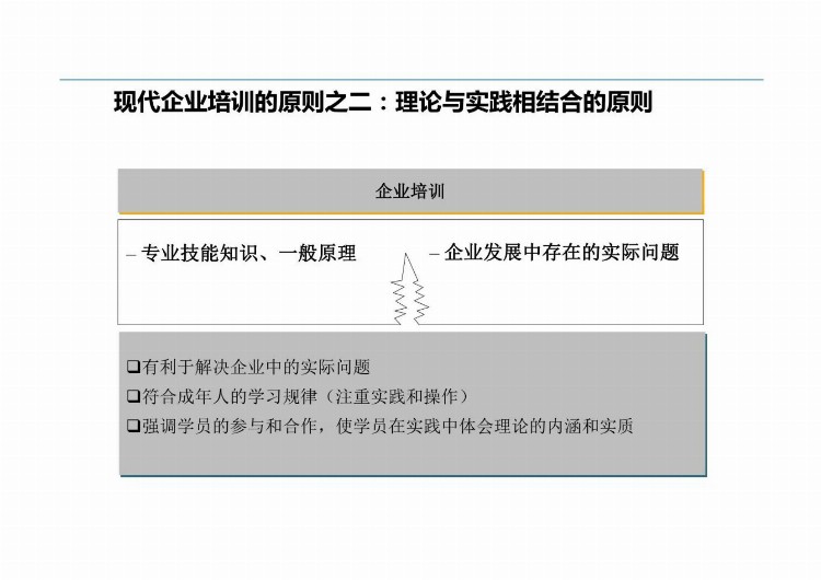 拒吃“大锅饭”，这么做才叫员工培训，你那不过是走过场！