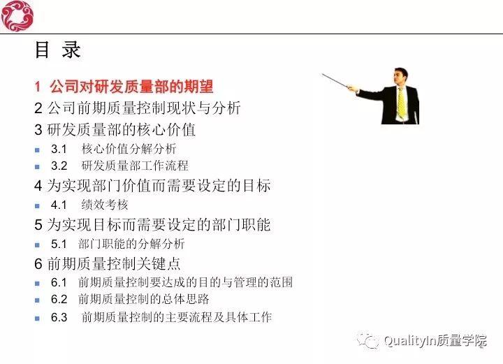 经典！研发质量管理培训教材（144张PPT）