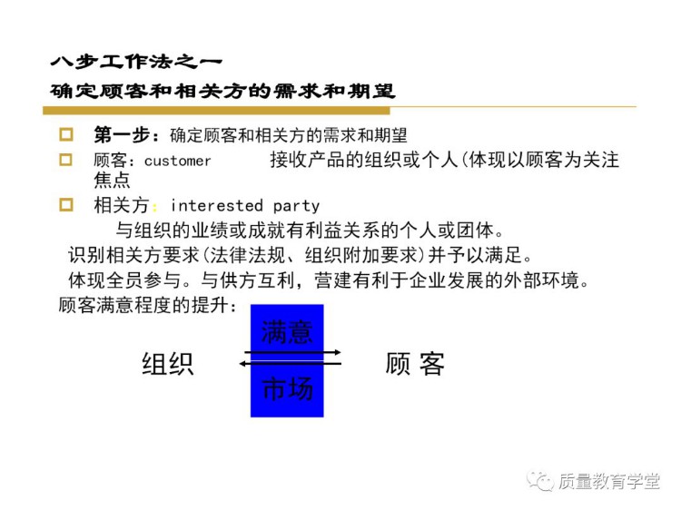 终于搞懂了全面质量管理（完整版PPT），学质量再不头痛