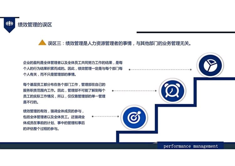 不愧能当总经理，看看他做的“绩效管理培训”年薪68万是有原因的