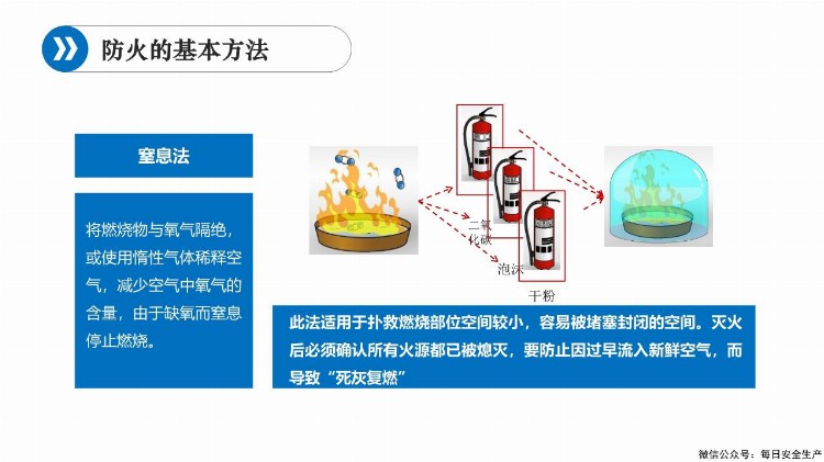 新员工三级安全教育培训，班组级