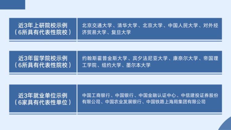 致力于培养产业精英和行业领袖！欢迎报考北京交通大学经济管理学院！