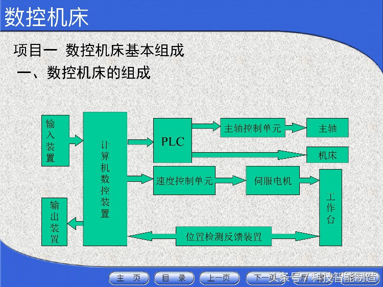 花了5000元学数控机床，教程给你看看，数控机床工程师培训资料