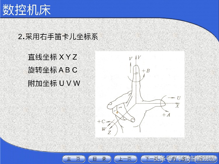 花了5000元学数控机床，教程给你看看，数控机床工程师培训资料