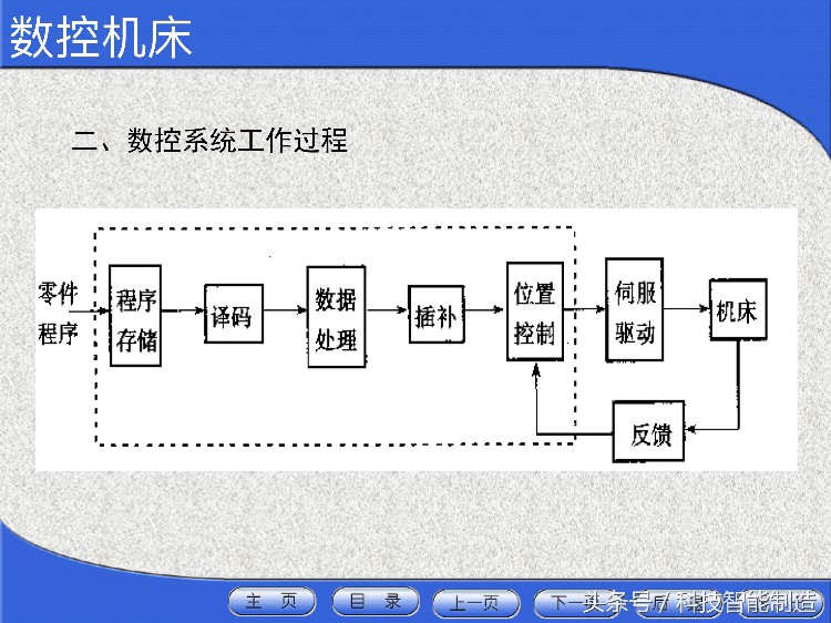 花了5000元学数控机床，教程给你看看，数控机床工程师培训资料