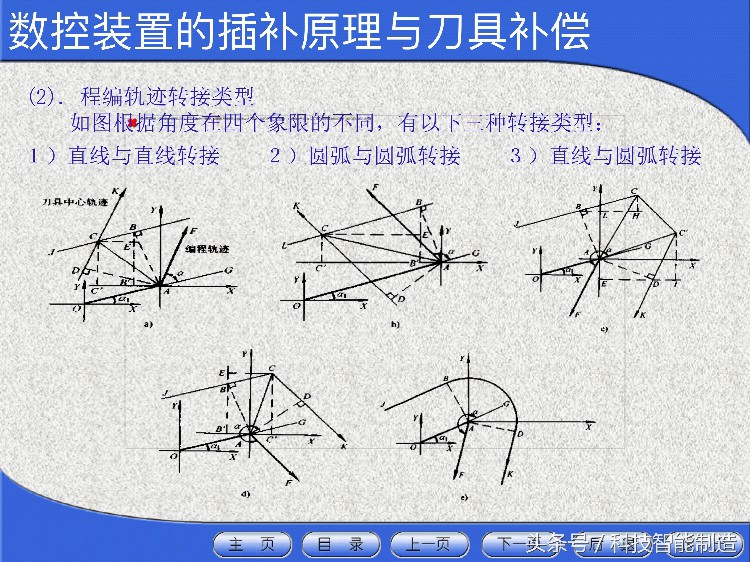 花了5000元学数控机床，教程给你看看，数控机床工程师培训资料