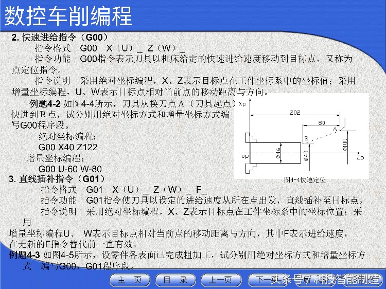 花了5000元学数控机床，教程给你看看，数控机床工程师培训资料