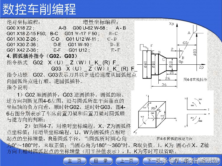 花了5000元学数控机床，教程给你看看，数控机床工程师培训资料