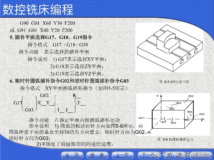 花了5000元学数控机床，教程给你看看，数控机床工程师培训资料