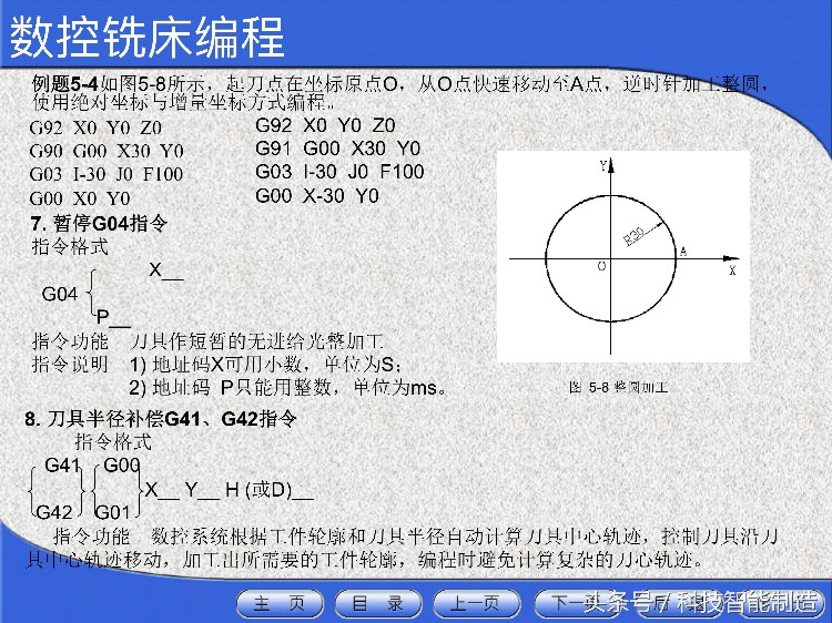 花了5000元学数控机床，教程给你看看，数控机床工程师培训资料