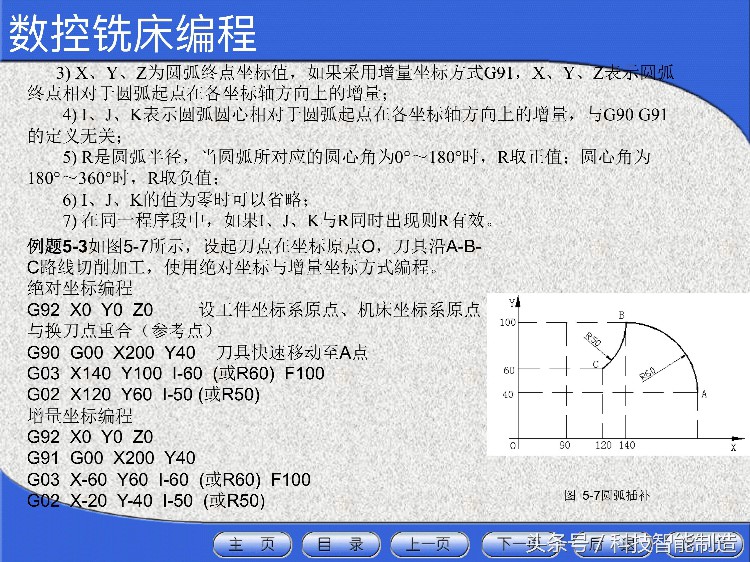 花了5000元学数控机床，教程给你看看，数控机床工程师培训资料