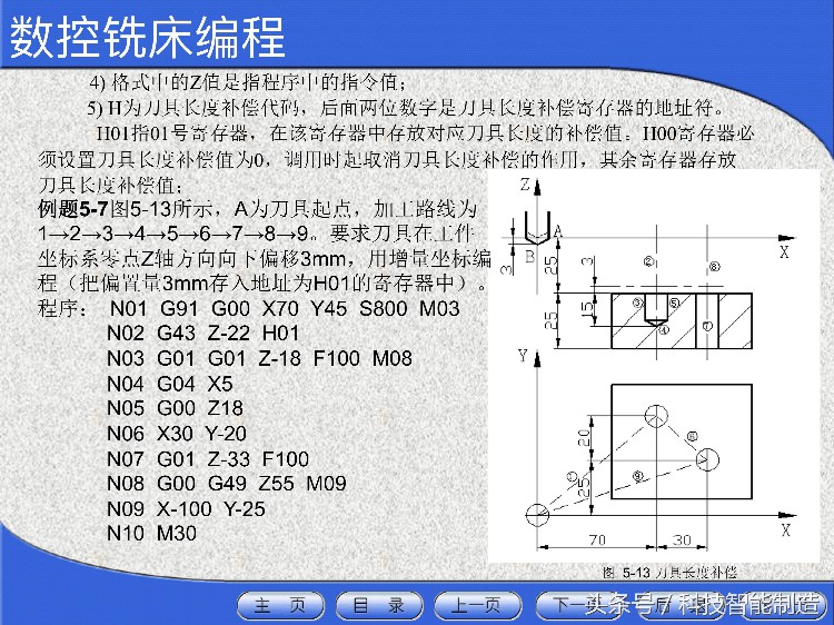 花了5000元学数控机床，教程给你看看，数控机床工程师培训资料