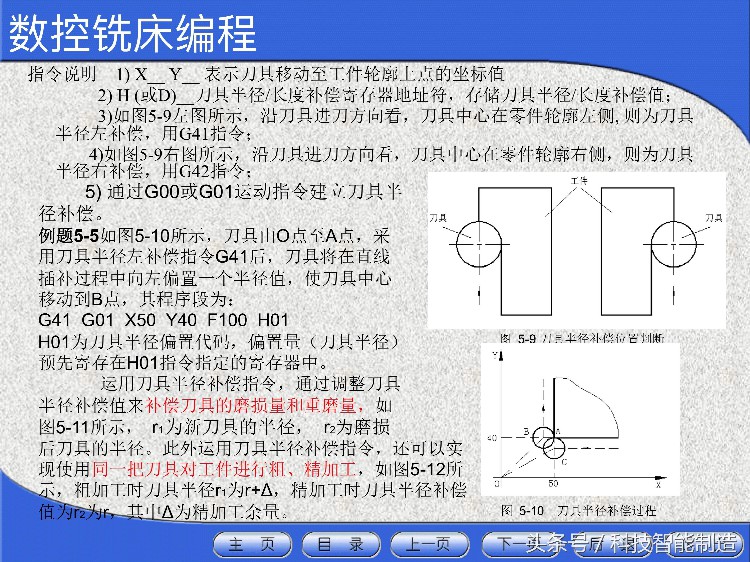 花了5000元学数控机床，教程给你看看，数控机床工程师培训资料