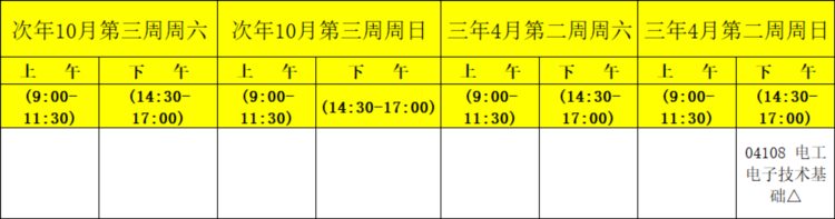 闽西职业技术学院自学考试数控技术专业（专科）考试安排