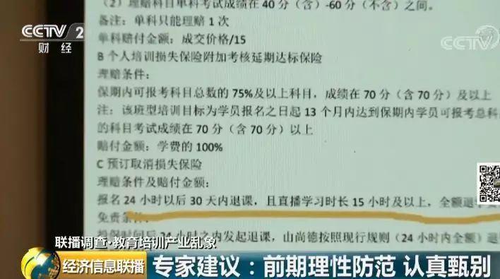 起底教育培训乱象：学费1万2，退款还要倒贴万元？