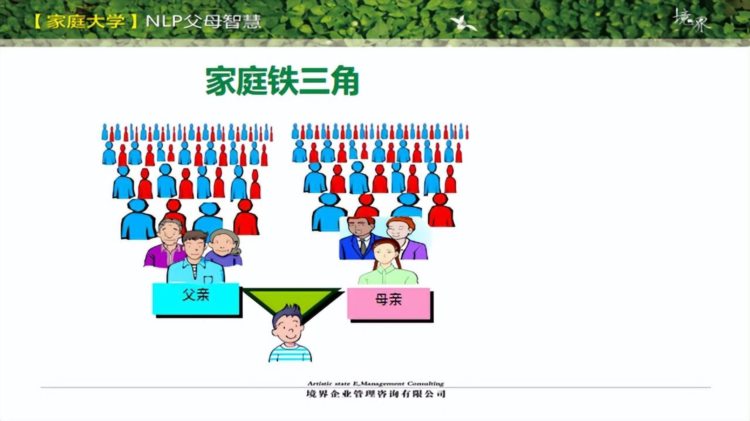 「科普讲堂」心理健康知识科普大讲堂：探索“生命的本源”