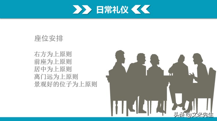 建立良好的人际关系，30页办公室礼仪培训课件，职场礼仪修炼