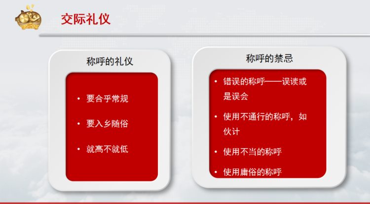 你没有第二个机会给客户留下第一印象：职场基本礼仪与销售礼仪