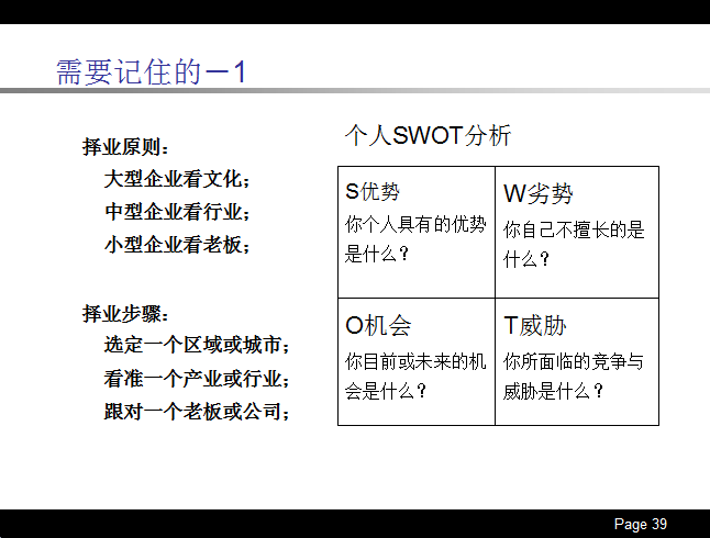 职业生涯规划PPT，不错的内训课件